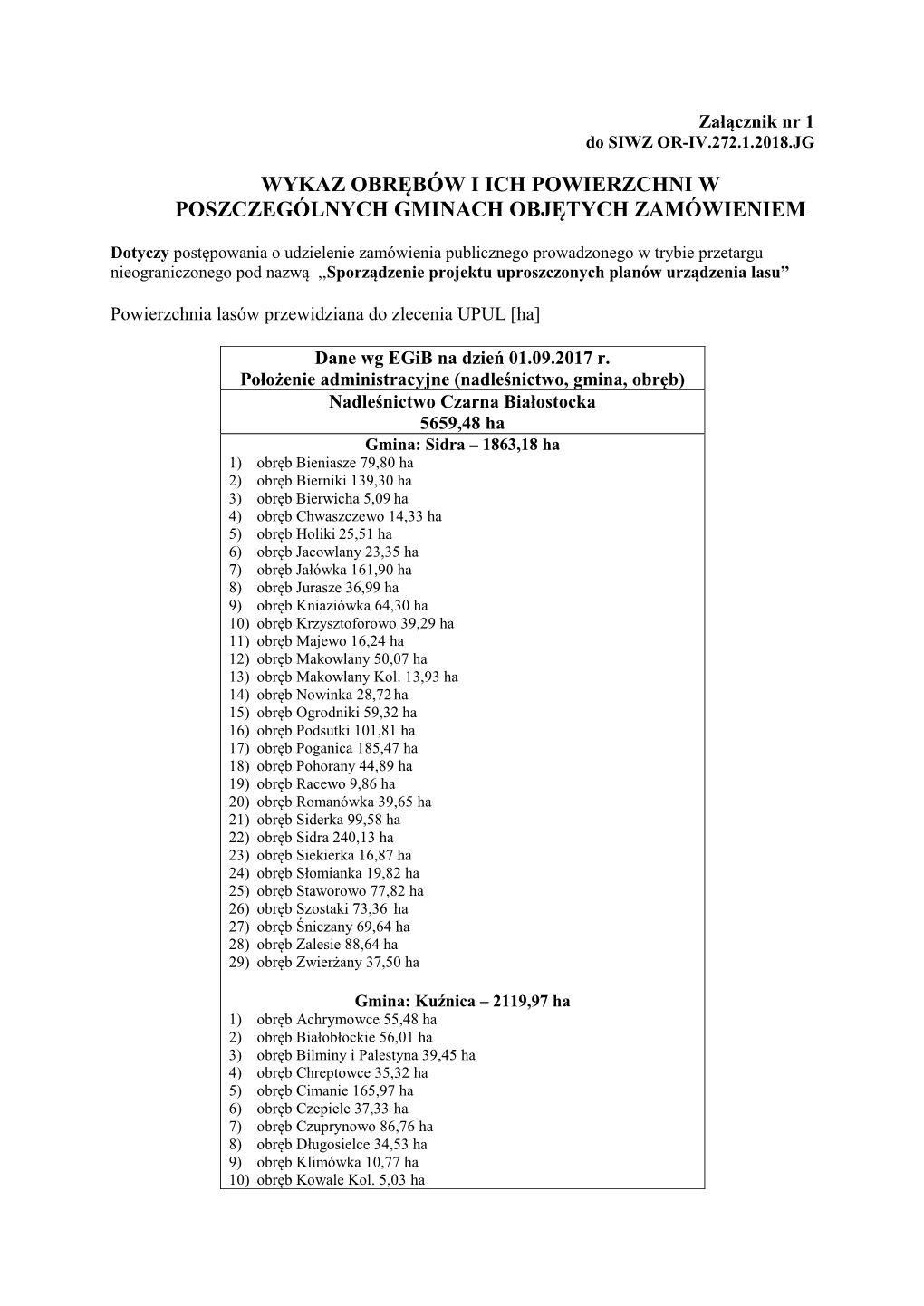 Wykaz Obrębów I Ich Powierzchni W Poszczególnych Gminach Objętych Zamówieniem