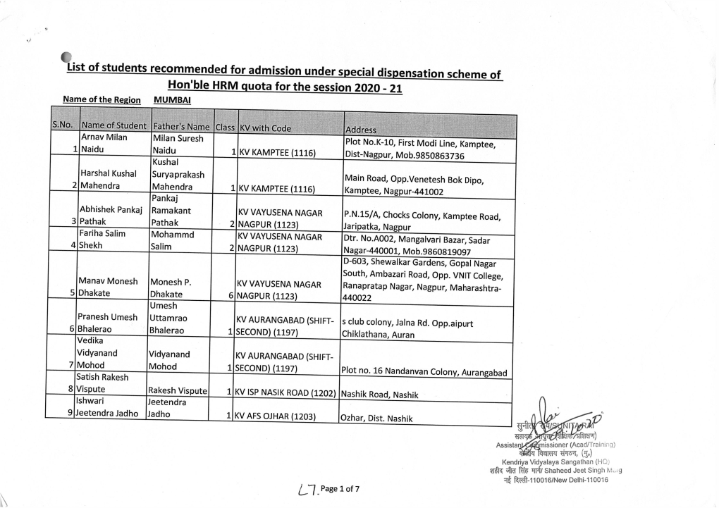 List of Students Recommended for Admission Under Special