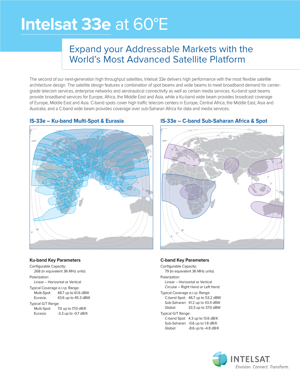 Intelsat 33E at 60°E ______Expand Your Addressable Markets with the World’S Most Advanced Satellite Platform