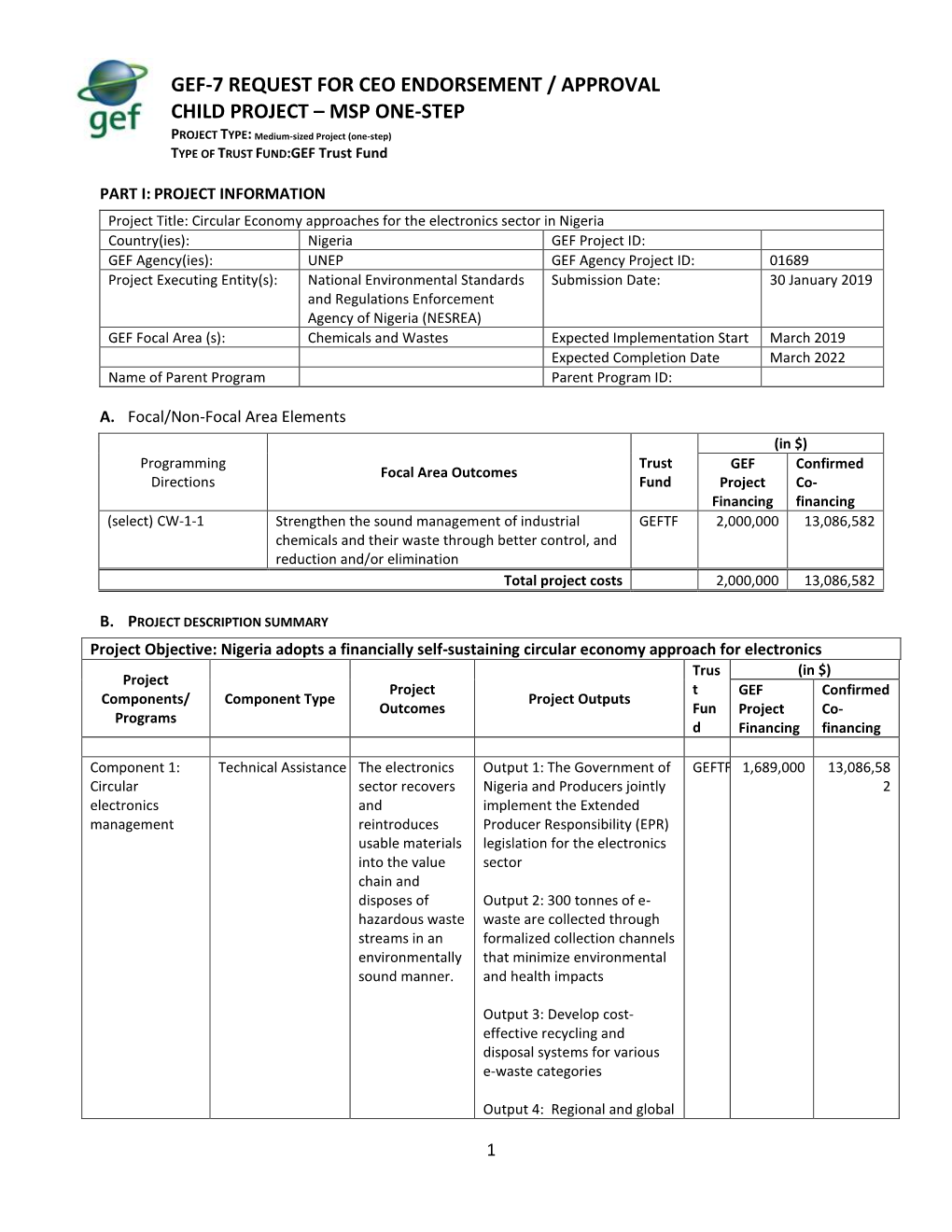 GEF-7 REQUEST for CEO ENDORSEMENT / APPROVAL CHILD PROJECT – MSP ONE-STEP PROJECT TYPE: Medium-Sized Project (One-Step) TYPE of TRUST FUND:GEF Trust Fund