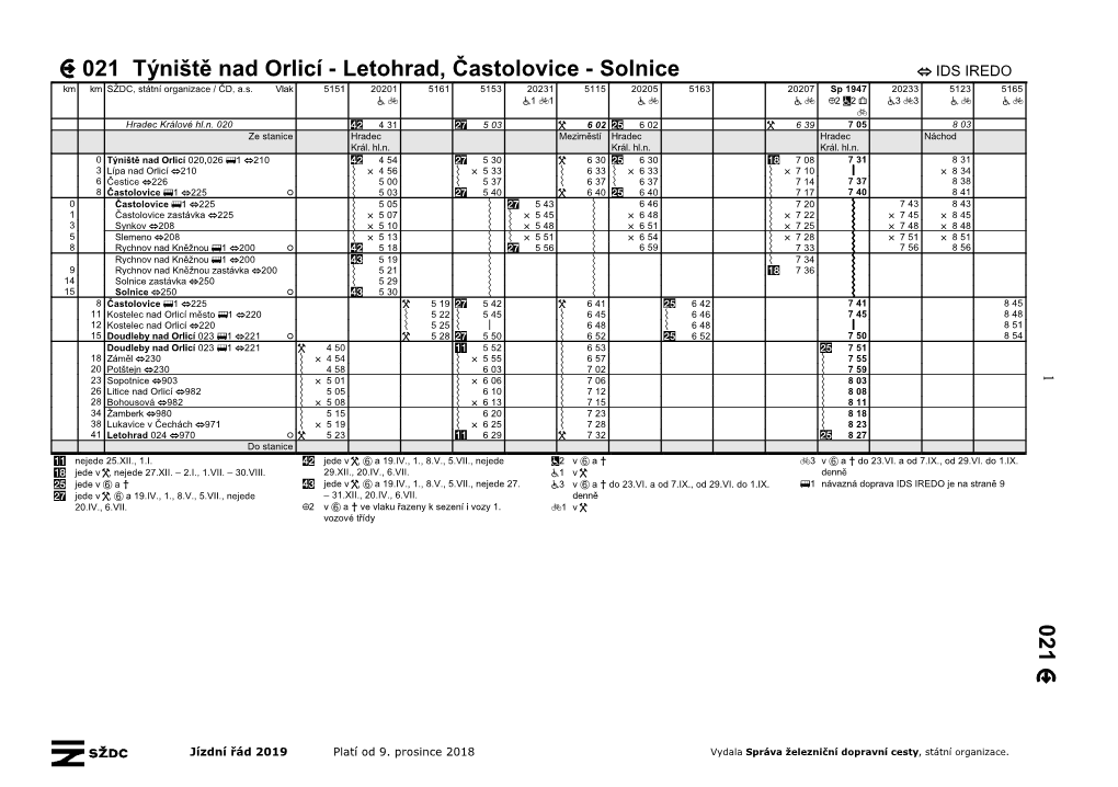 021 Týniště Nad Orlicí - Letohrad, Častolovice - Solnice IDS IREDO Km Km SŽDC, Státní Organizace / ČD, A.S