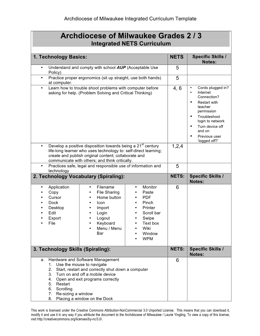 Archdiocese of Milwaukee Grades 2 / 3 Integrated NETS Curriculum