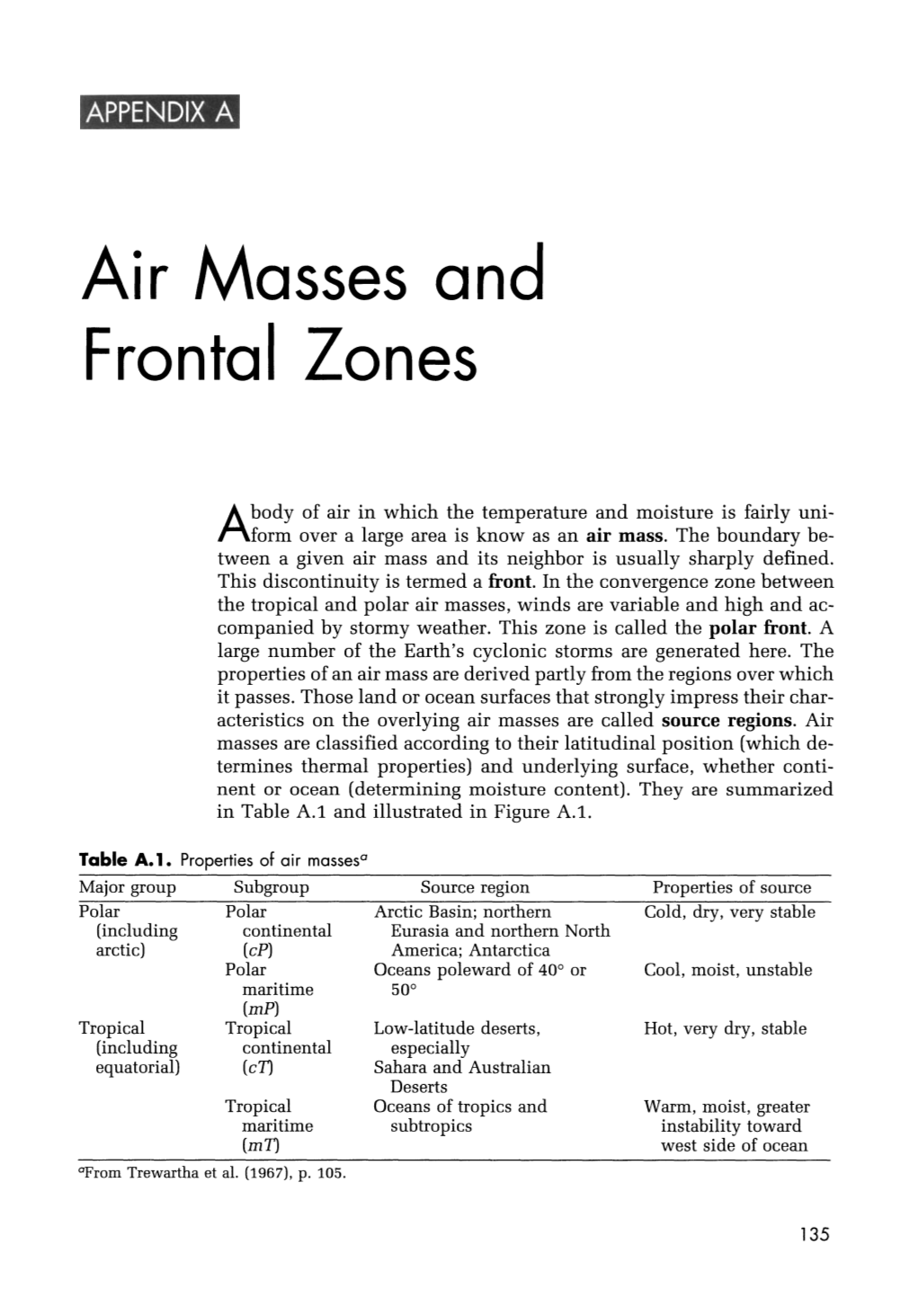 Air Masses and Frontal Zones