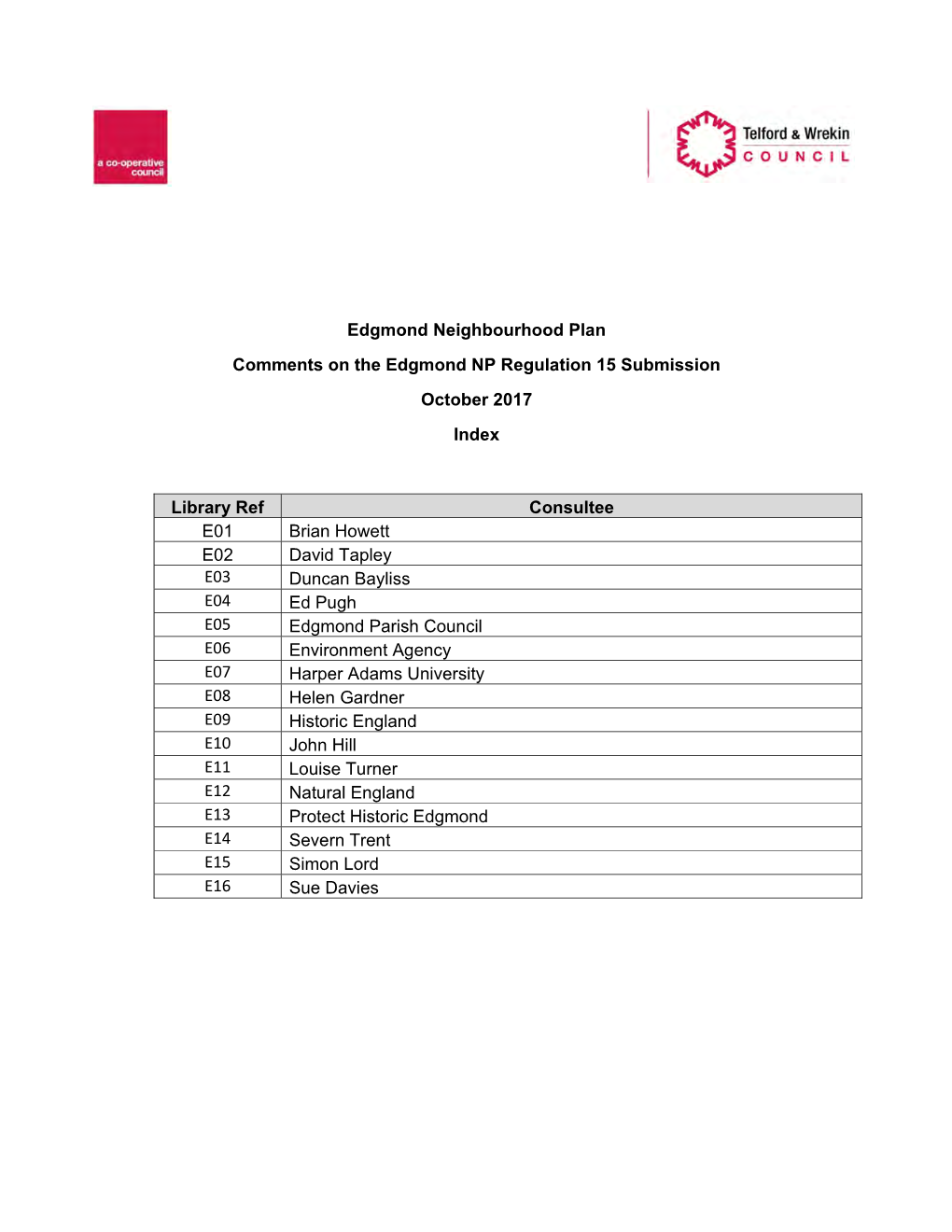 Edgmond Parish Council