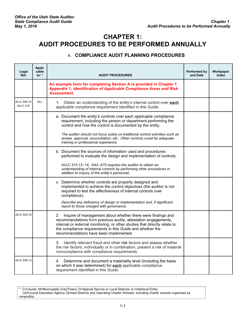 State Compliance Audit Guide Chapter 1