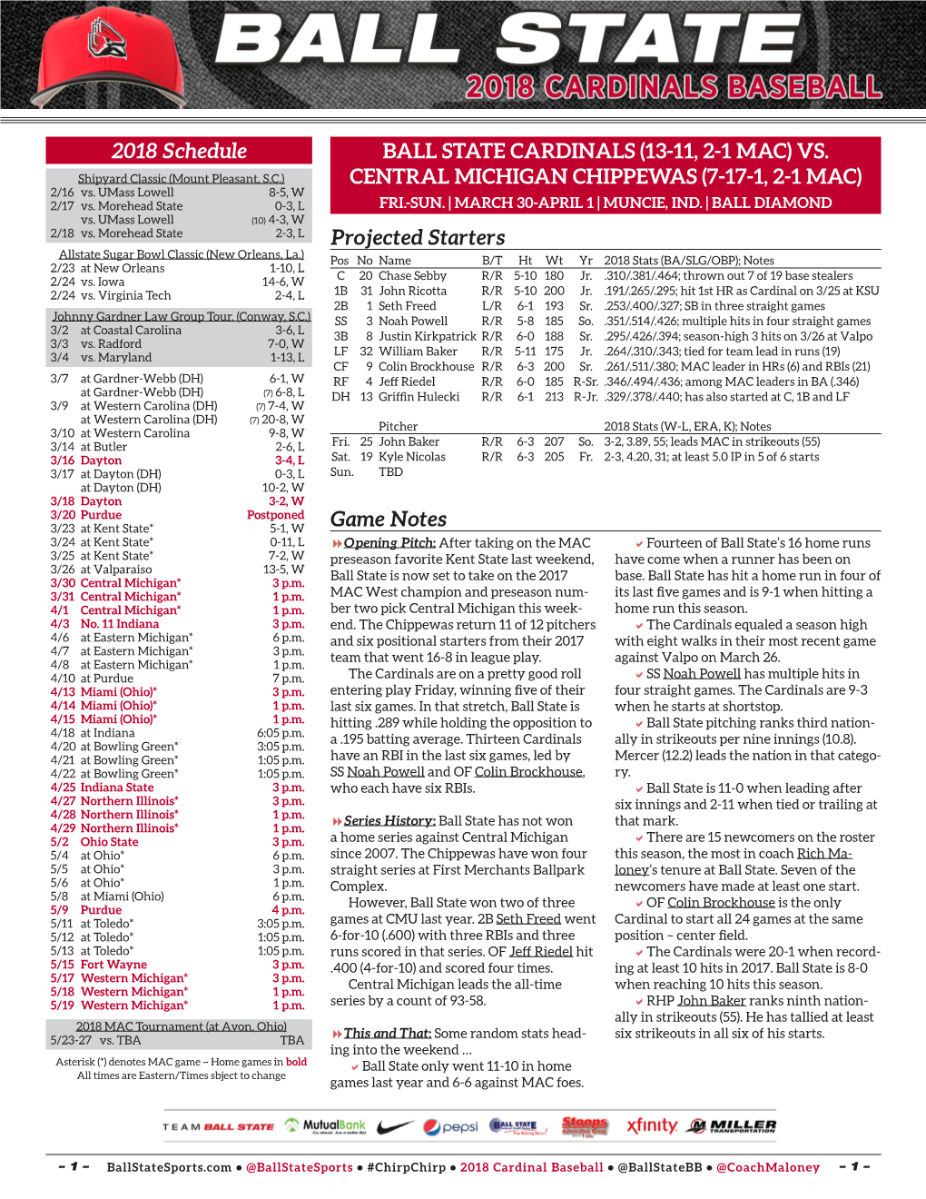 BALL STATE CARDINALS (13-11, 2-1 MAC) VS. CENTRAL MICHIGAN CHIPPEWAS (7-17-1, 2-1 MAC) Game Notes 2018 Schedule Projected Starte