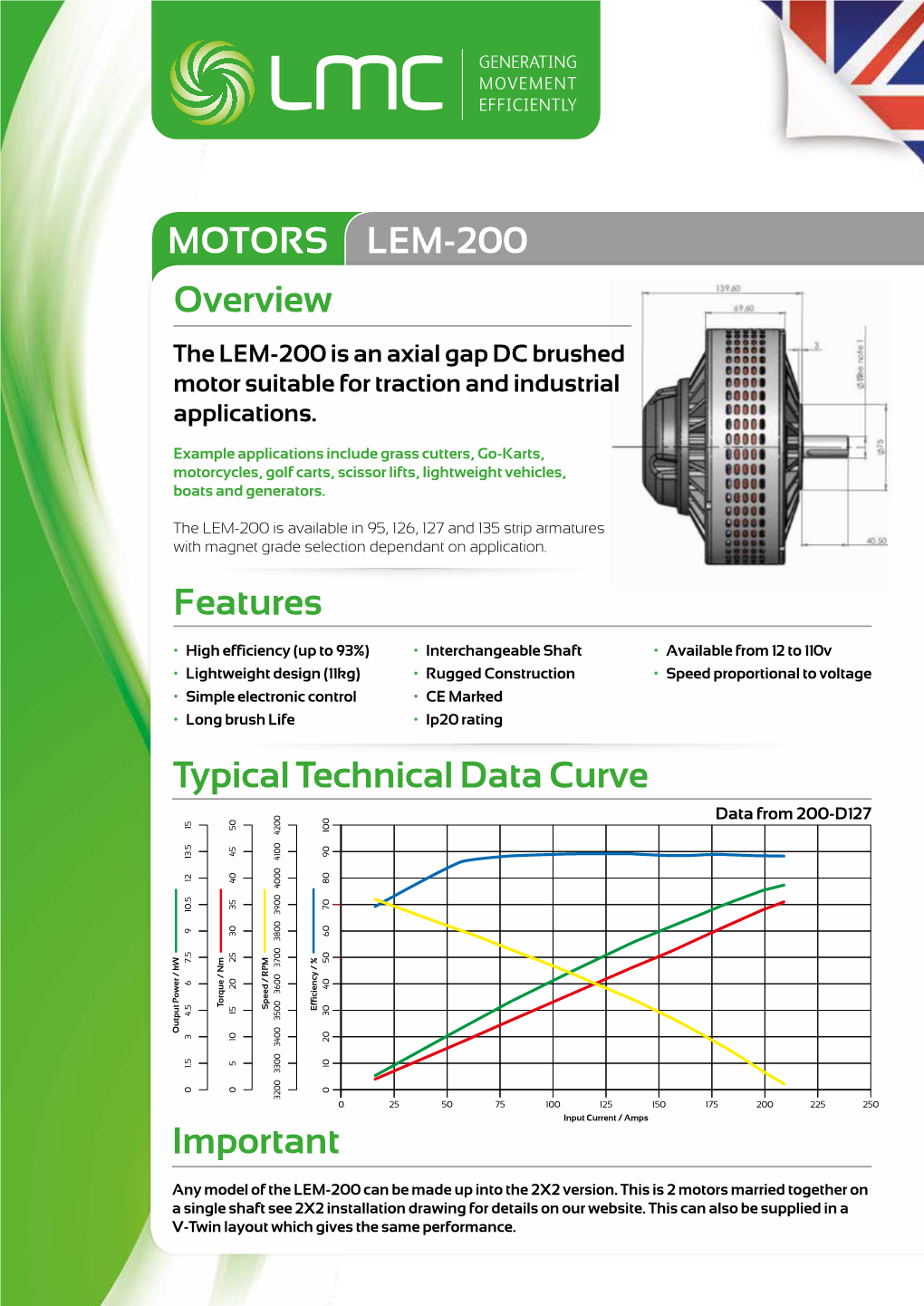 LEM-200 GENERATING MOVEMENT EFFICIENTLY Overview the LEM-200 Is an Axial Gap DC Brushed Motor Suitable for Traction and Industrial Applications