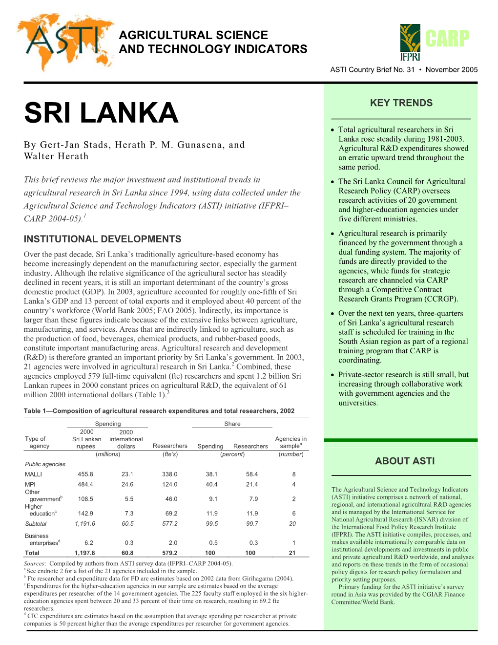 SRI LANKA • Total Agricultural Researchers in Sri Lanka Rose Steadily During 1981-2003
