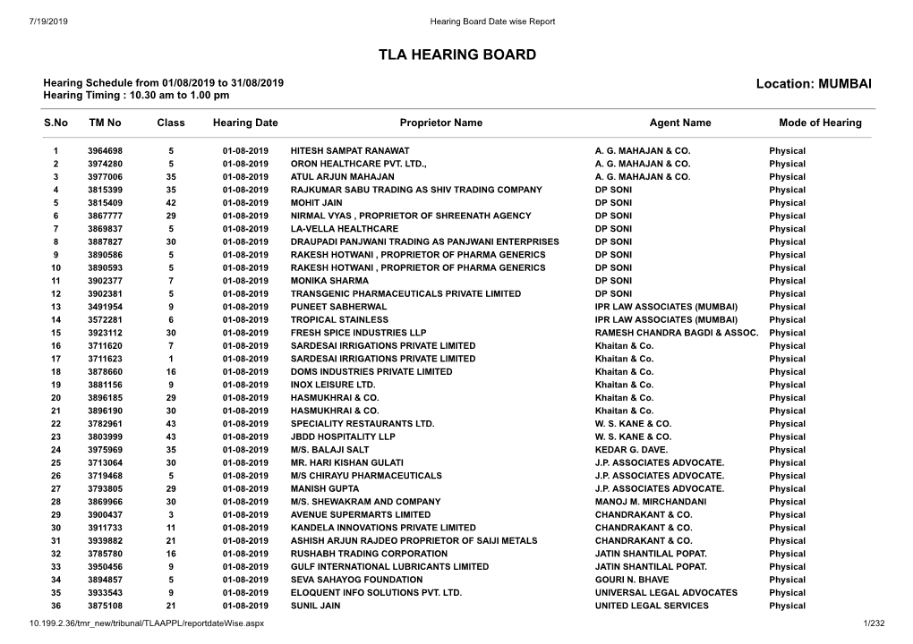 Tla Hearing Board