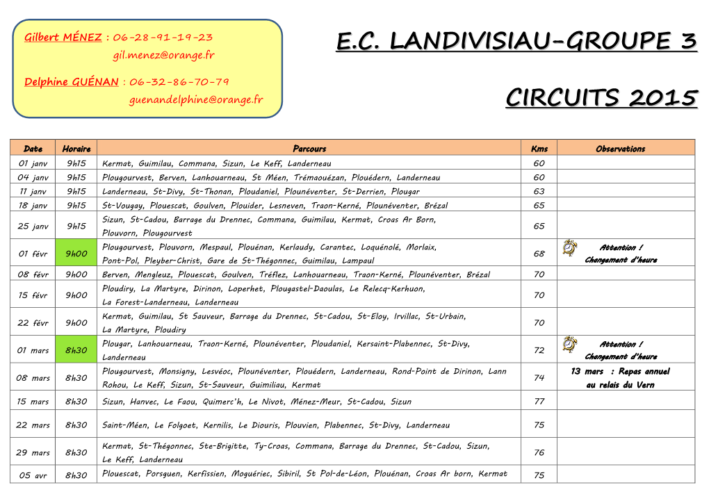 Circuit Velo 2004