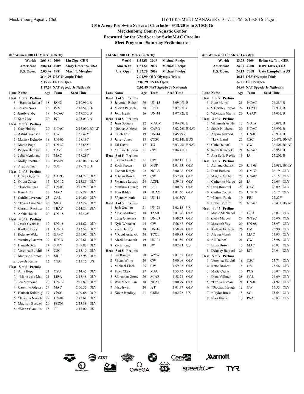 7:11 PM 5/13/2016 Page 1 2016 Arena Pro Swim