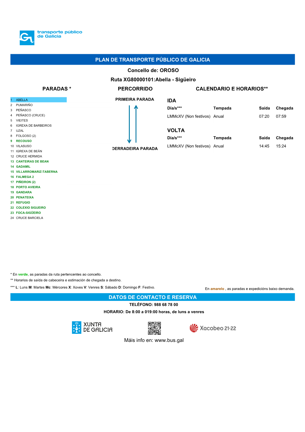 Plan De Transporte Público De Galicia