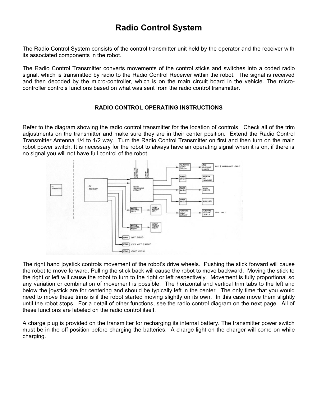 Radio Control System