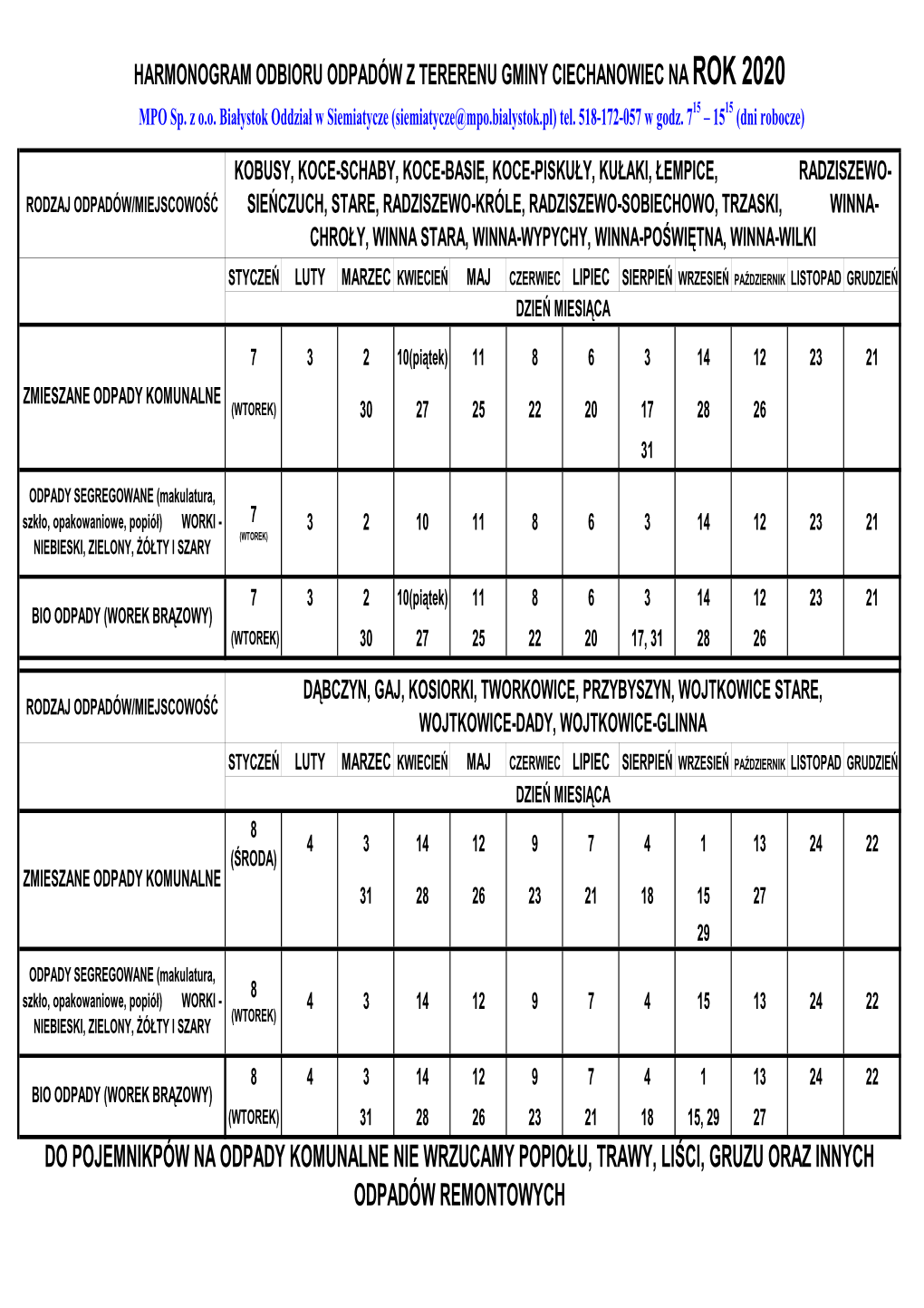 Harmonogram Odbioru Odpadów Komunalnych Z