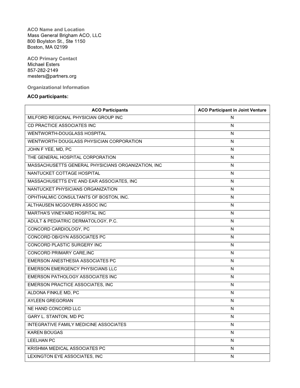 Mass General Brigham ACO, LLC 800 Boylston St., Ste 1150 Boston, MA 02199