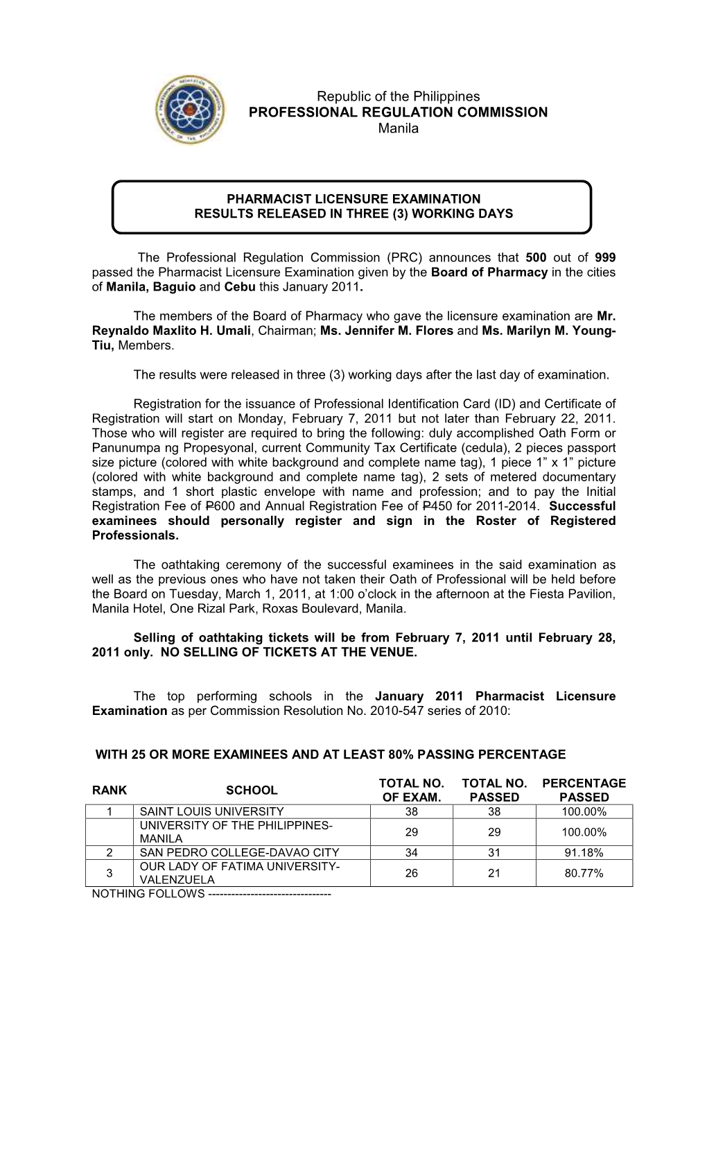 Republic of the Philippines PROFESSIONAL REGULATION COMMISSION Manila