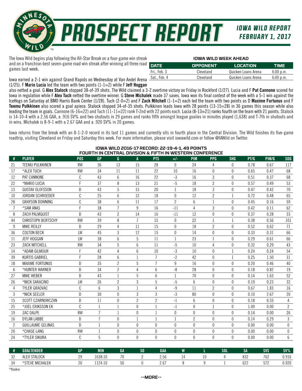 Prospect Report Iowa Wild Report