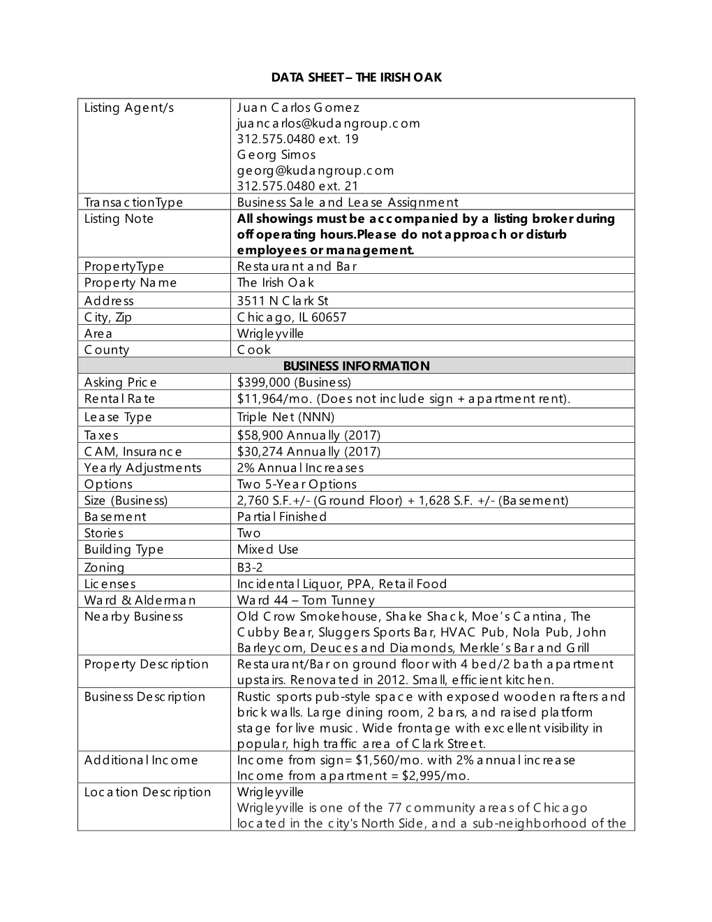 THE IRISH OAK Listing Agent/S Juan Carlos Gomez