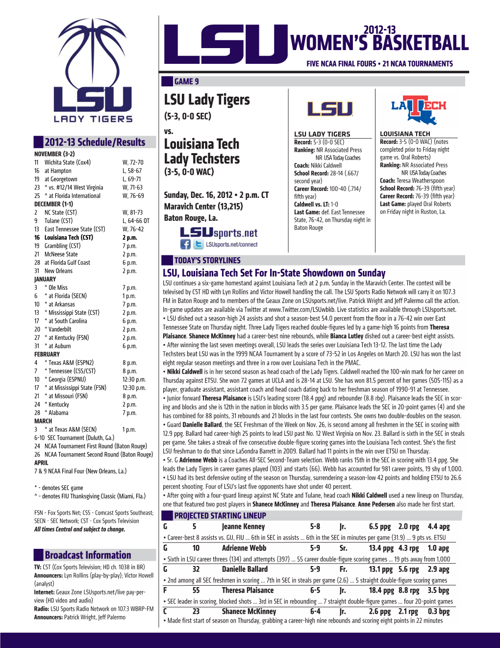 Game 9 Notes Vs. Louisiana Tech.Indd