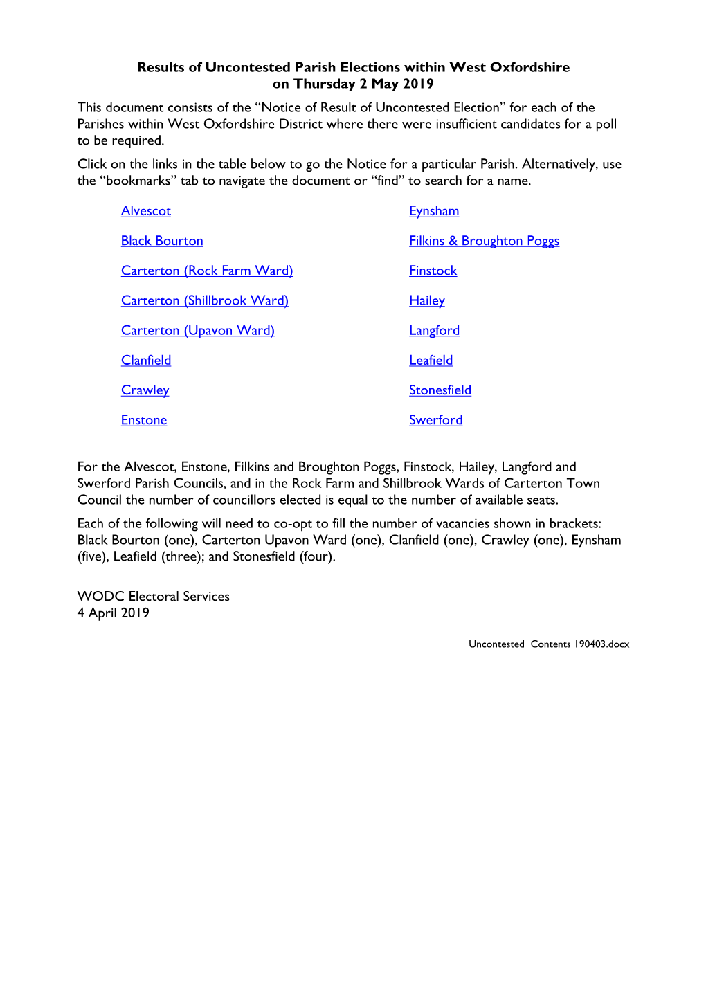 West Oxfordshire District Council Election Results