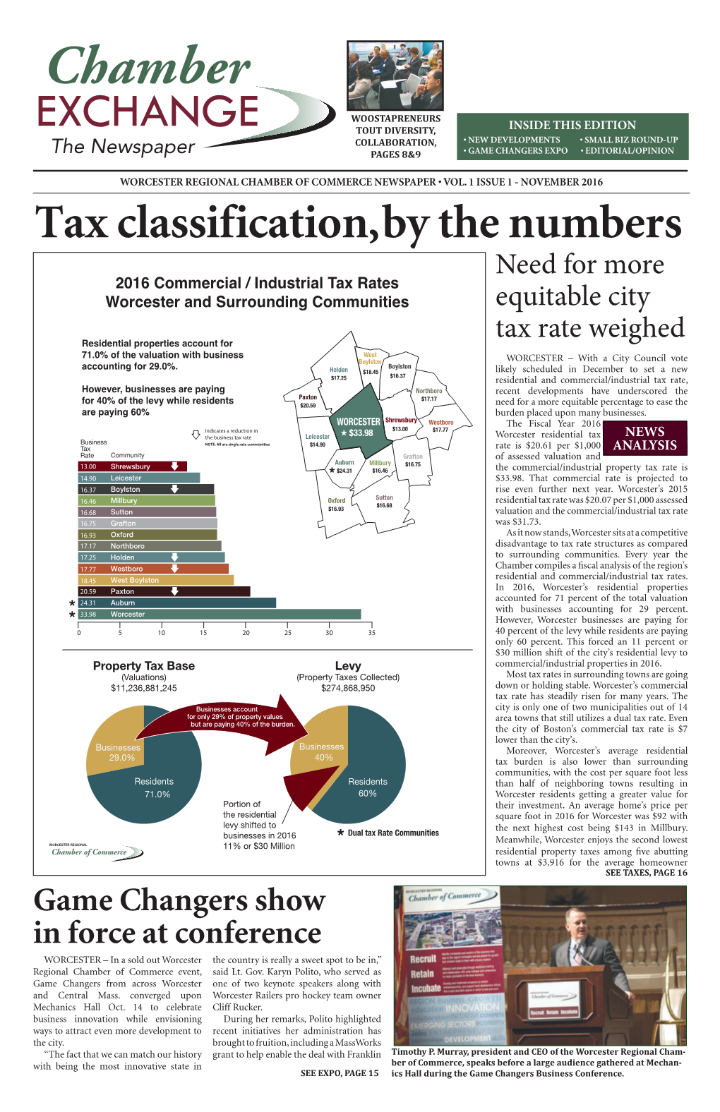 NOVEMBER 2016 Tax Classification, by the Numbers Need for More 2016 Commercial / Industrial Tax Rates Worcester and Surrounding Communities Equitable City