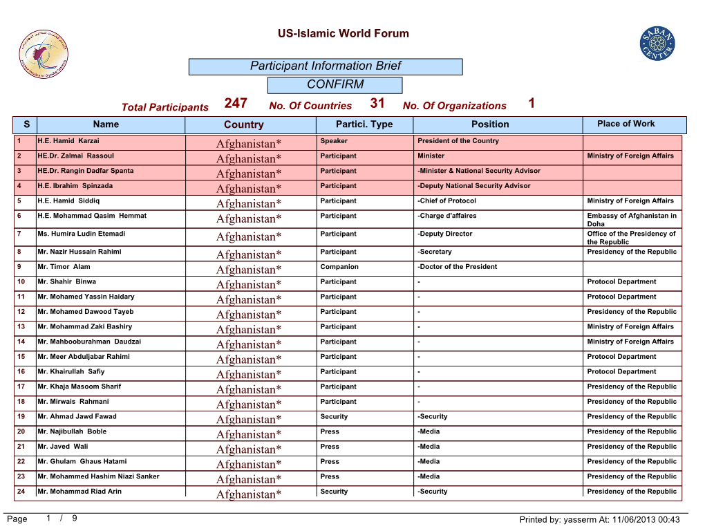 US Islamic World Forum 2013