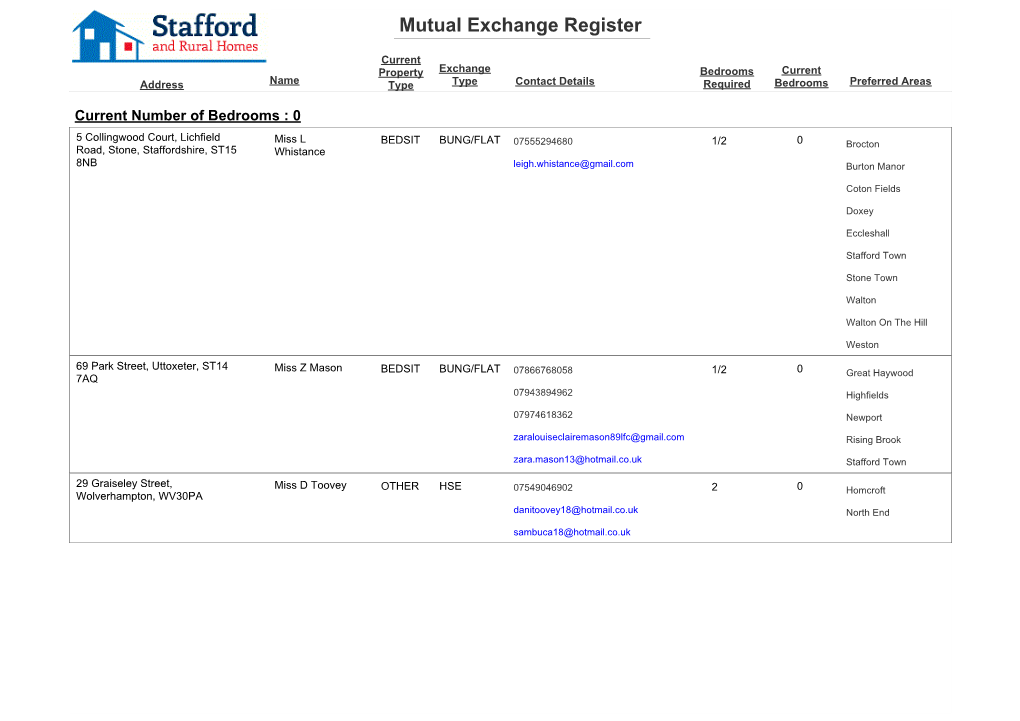 Mutual Exchange Register