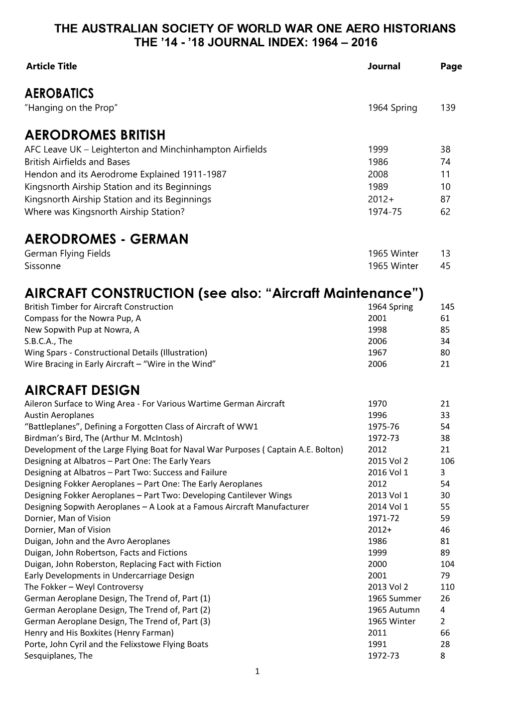 Aircraft Design