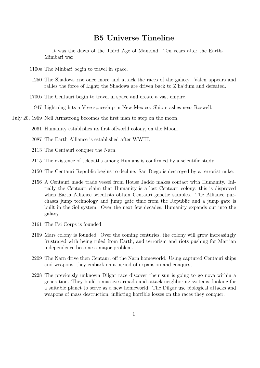 B5 Universe Timeline