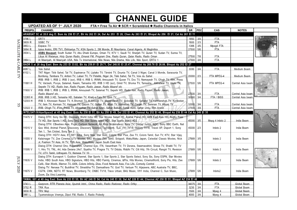 D:\Channel Change & Guide\Chann