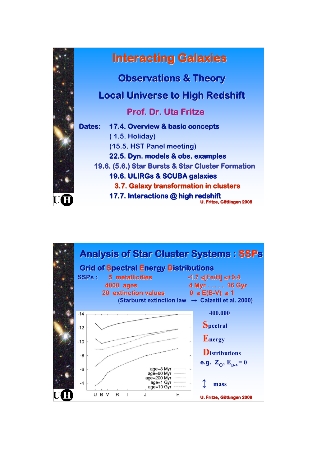 Interacting Galaxies Observations & Theory Local Universe to High Redshift Prof