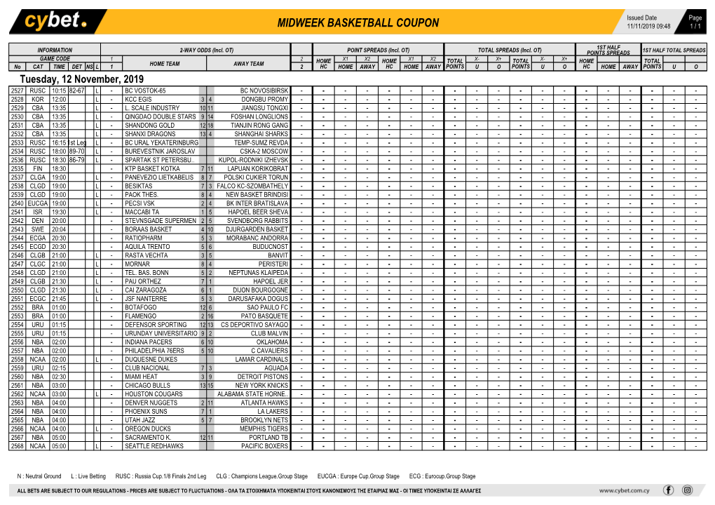 Midweek Basketball Coupon 11/11/2019 09:48 1 / 1