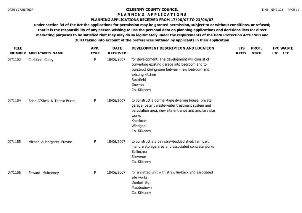 File Number Kilkenny County Council