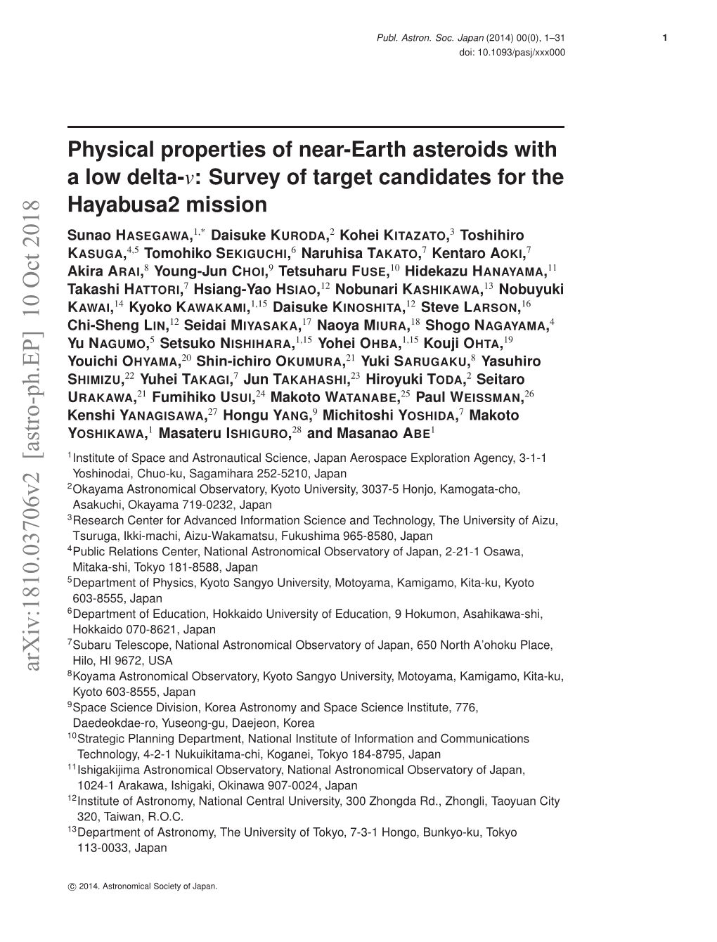 Physical Properties of Near-Earth Asteroids with a Low Delta-V