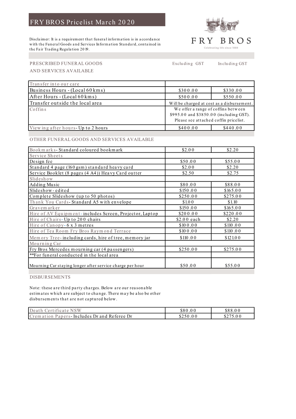 FRY BROS Pricelist March 2020