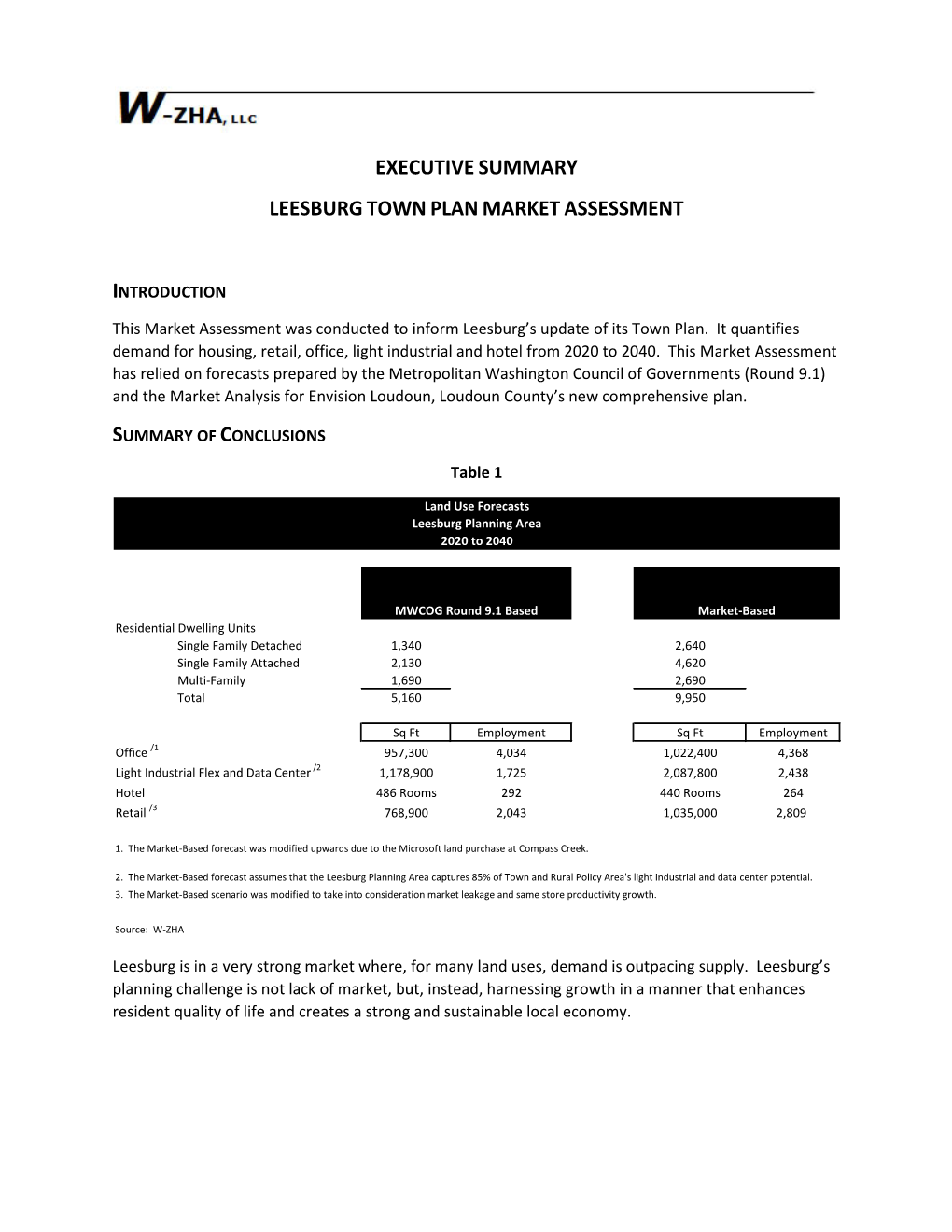 Legacy Leesburg Market Assessment