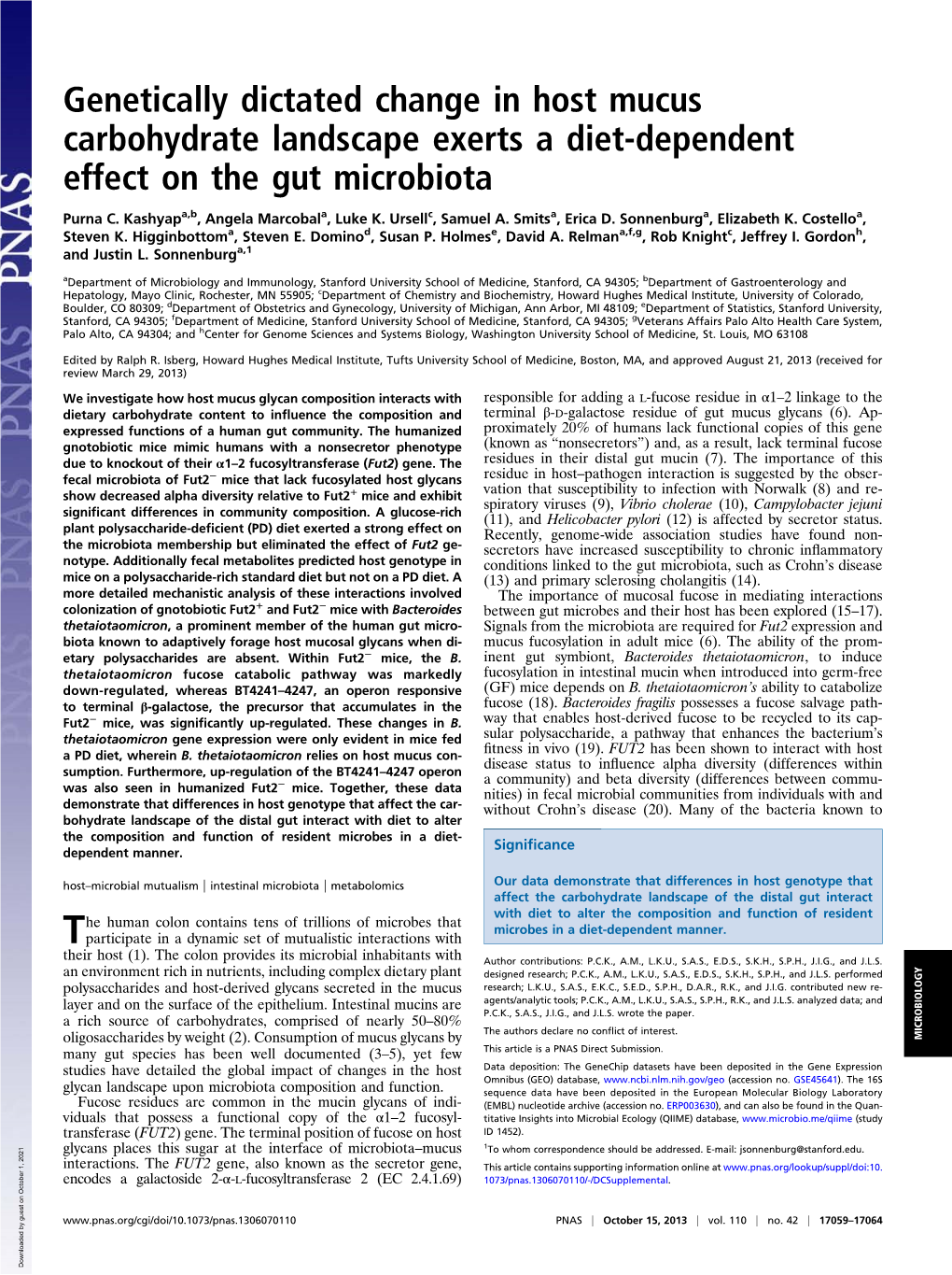 Genetically Dictated Change in Host Mucus Carbohydrate Landscape Exerts a Diet-Dependent Effect on the Gut Microbiota