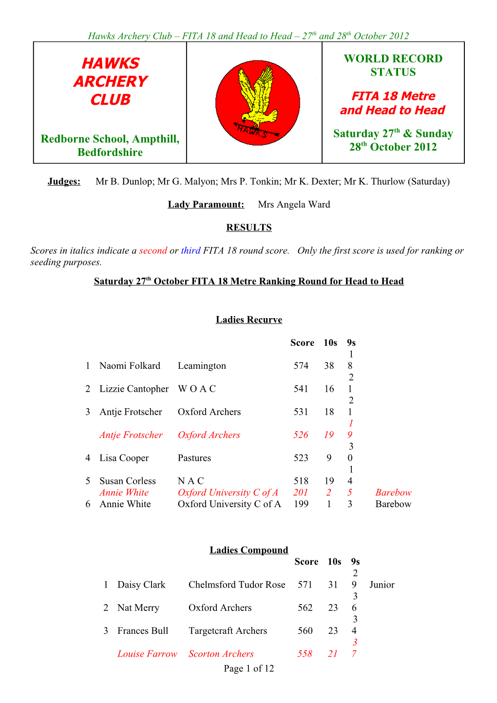 Hawks Archery Club FITA 18 and Head to Head 27Th and 28Th October 2012