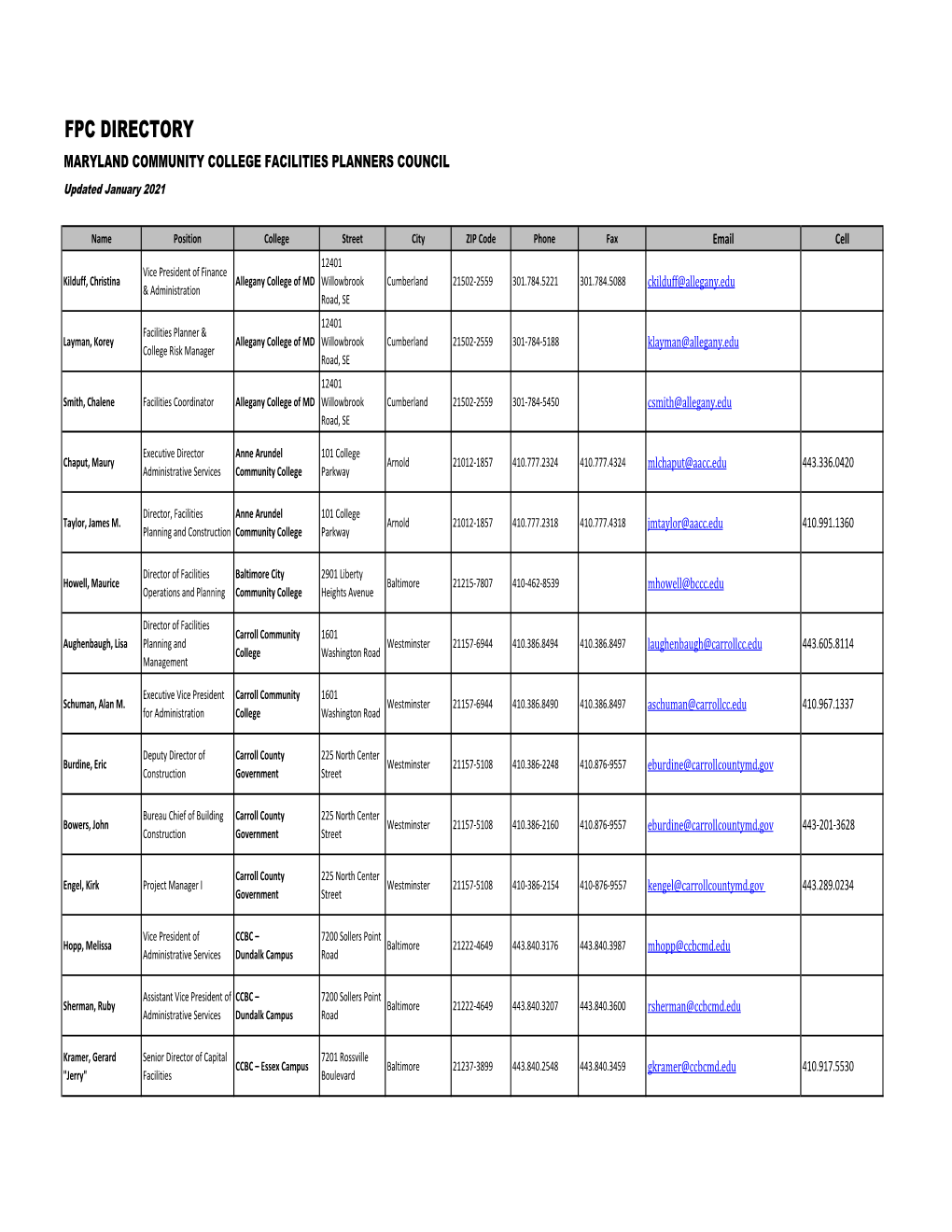 FPC DIRECTORY MARYLAND COMMUNITY COLLEGE FACILITIES PLANNERS COUNCIL Updated January 2021