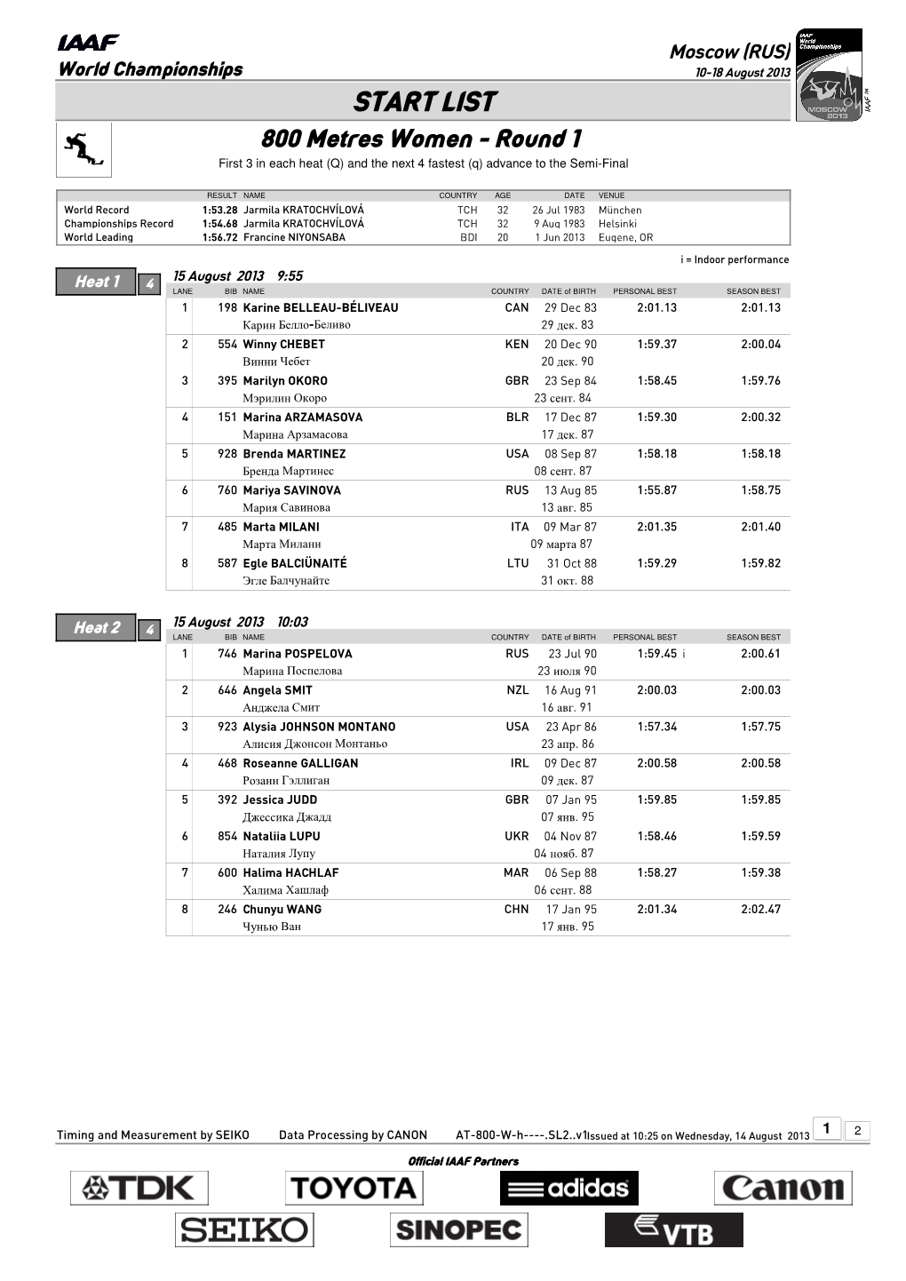 START LIST 800 Metres Women - Round 1 First 3 in Each Heat (Q) and the Next 4 Fastest (Q) Advance to the Semi-Final