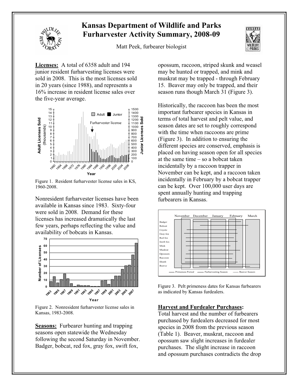 2008-09 Furharvester Activity Summary