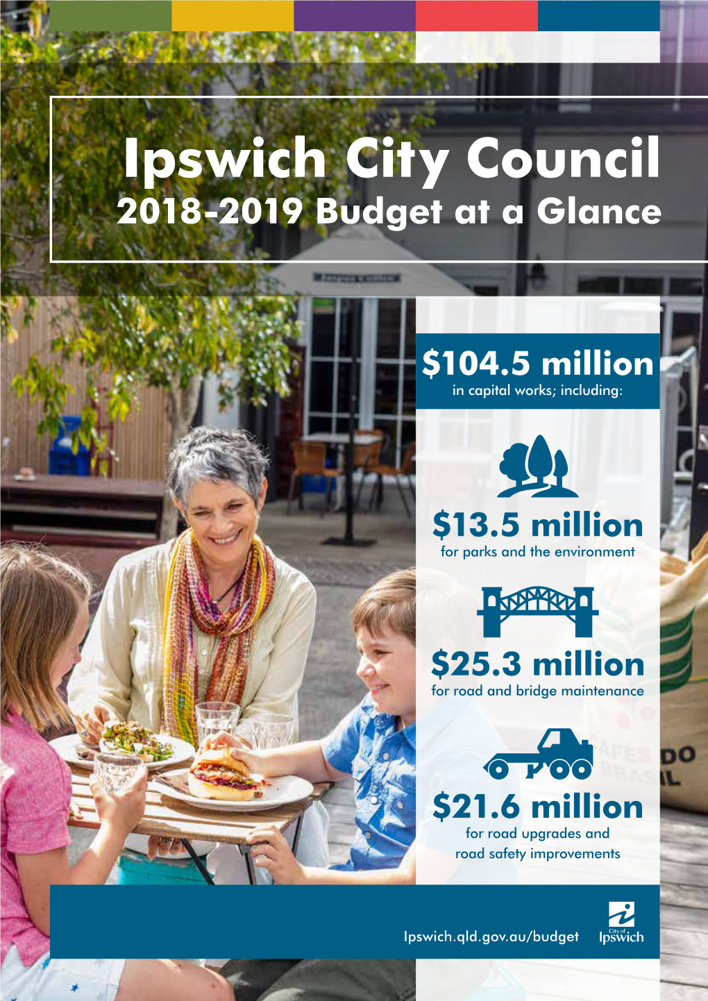 480000 Persons by 2036 Ipswich Population