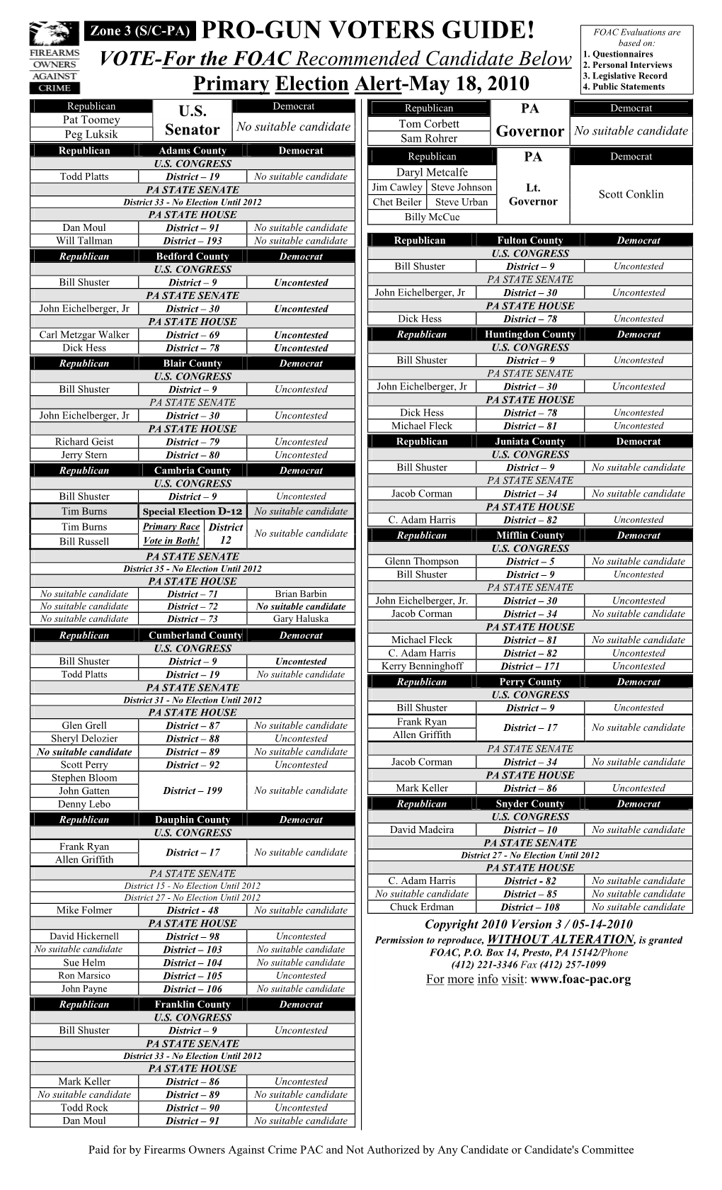 PRO-GUN VOTERS GUIDE! Based On: 1