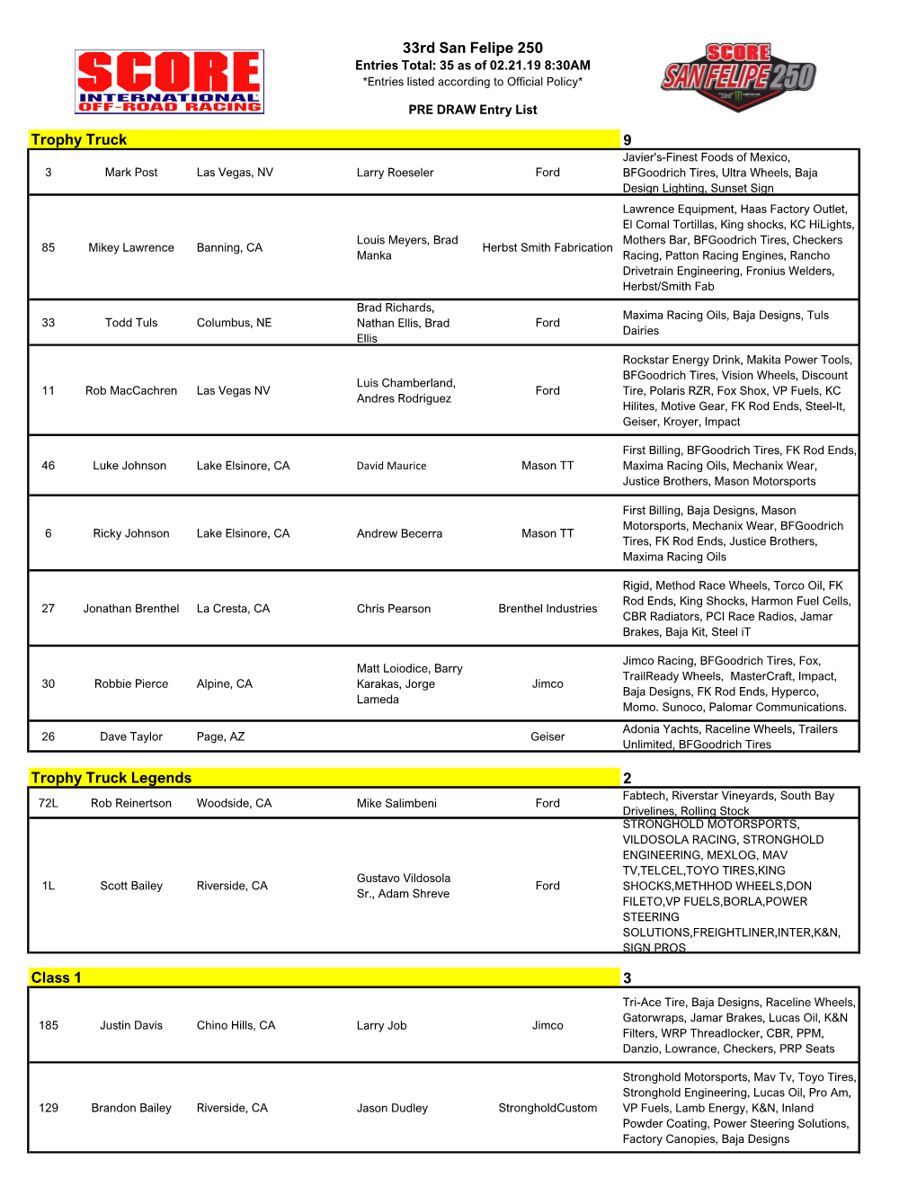 2019-33Rd-SF250-Entr