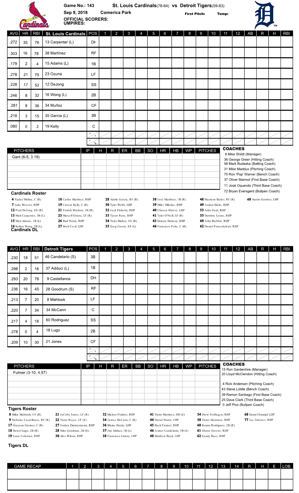 St. Louis Cardinals(78-64) Vs Detroit Tigers(59-83)