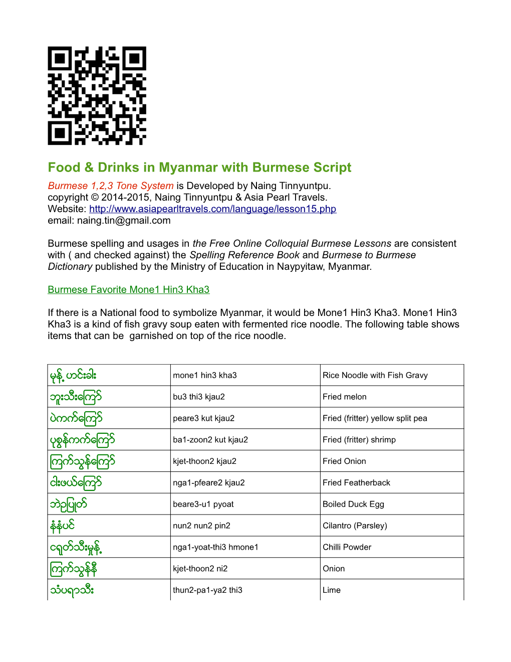 Food & Drinks in Myanmar with Burmese Script