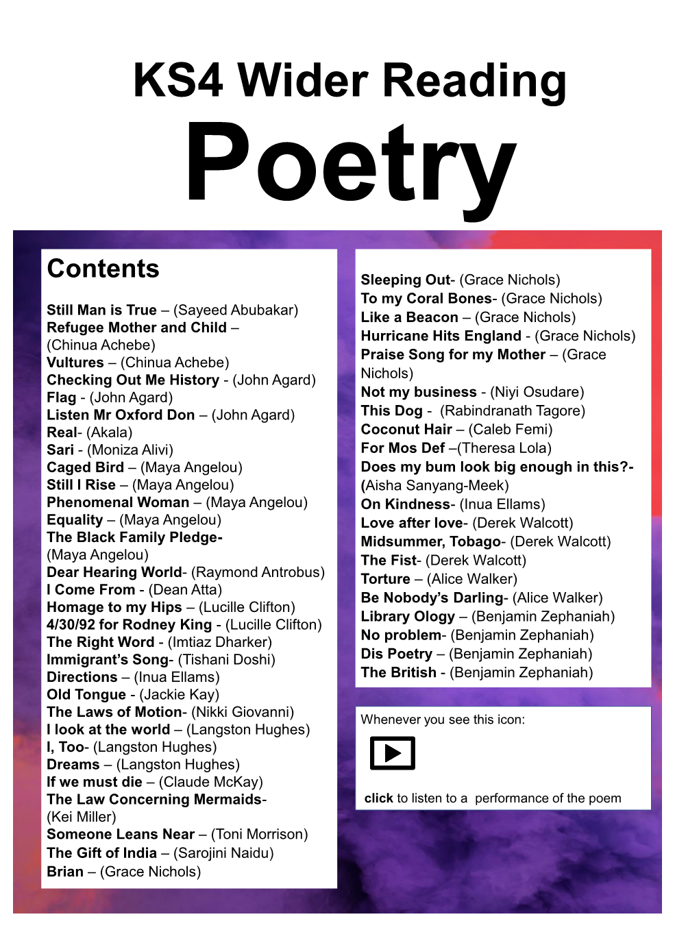 KS4 Wider Reading Poetry