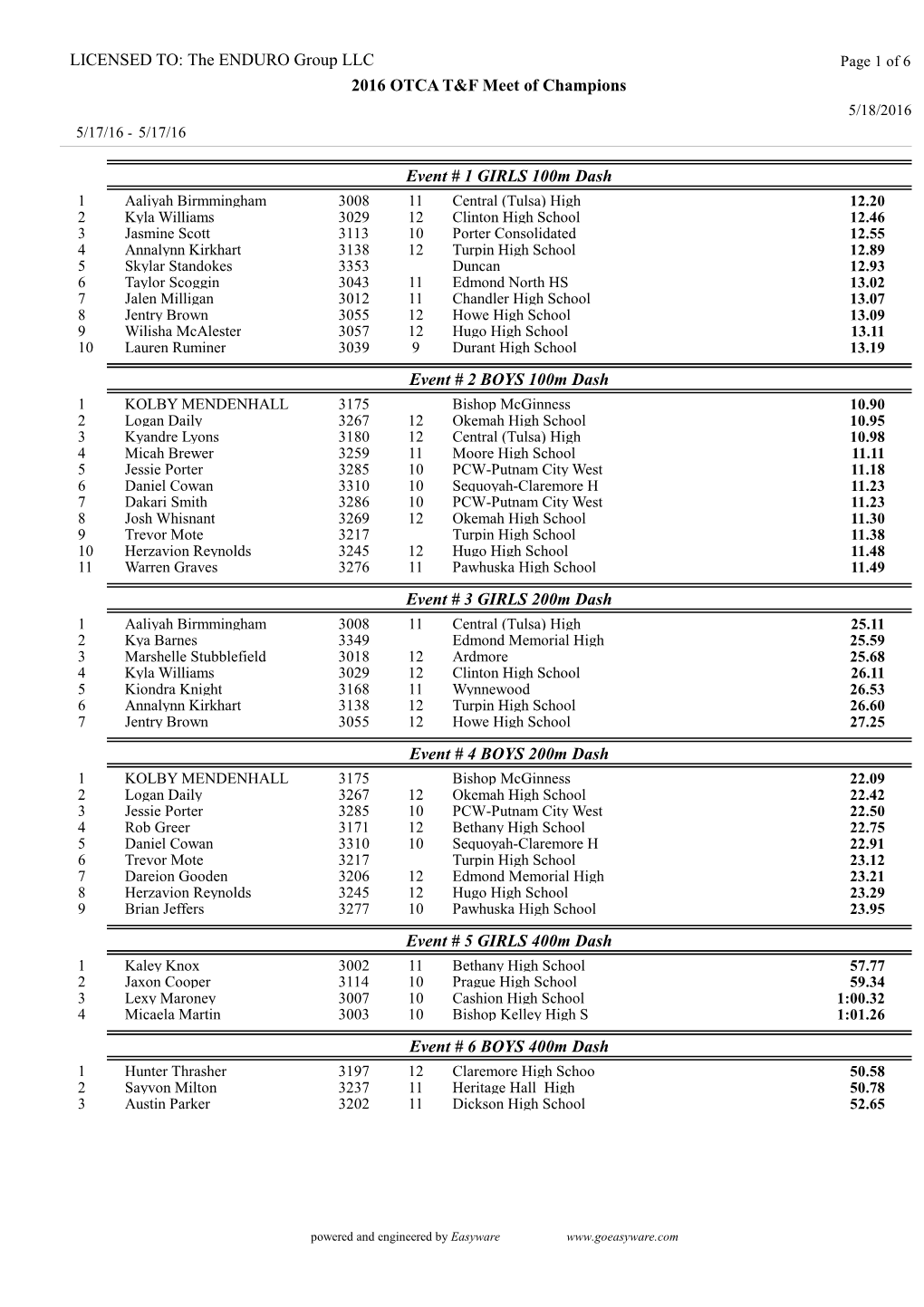 OTCA Meet of Champions, Moore 5-17