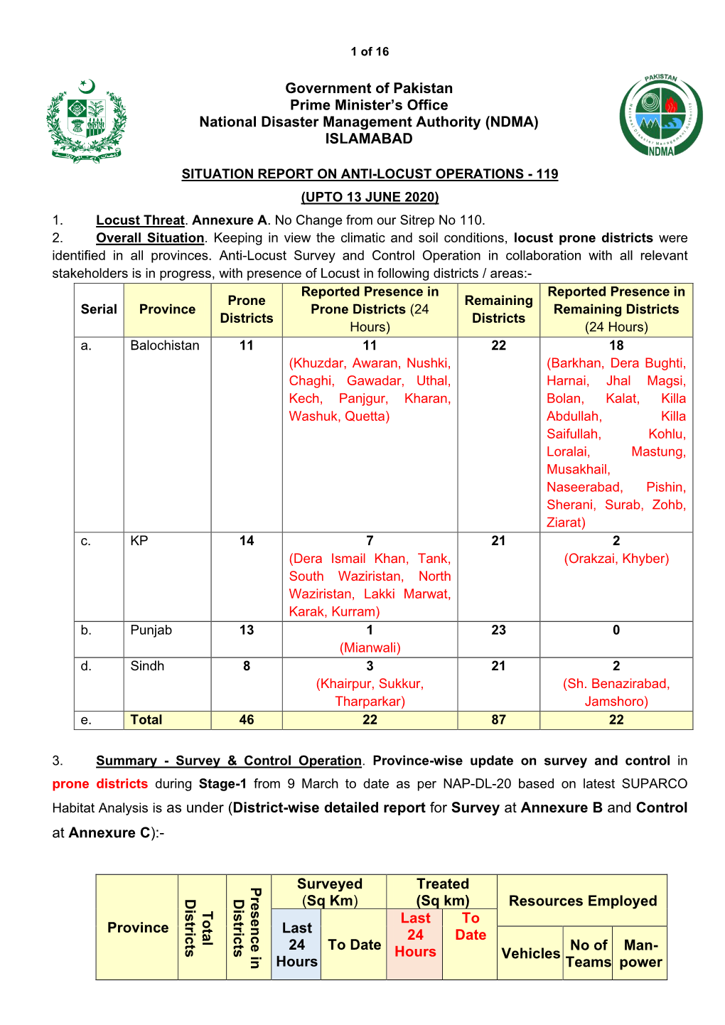 Government of Pakistan Prime Minister's Office National Disaster