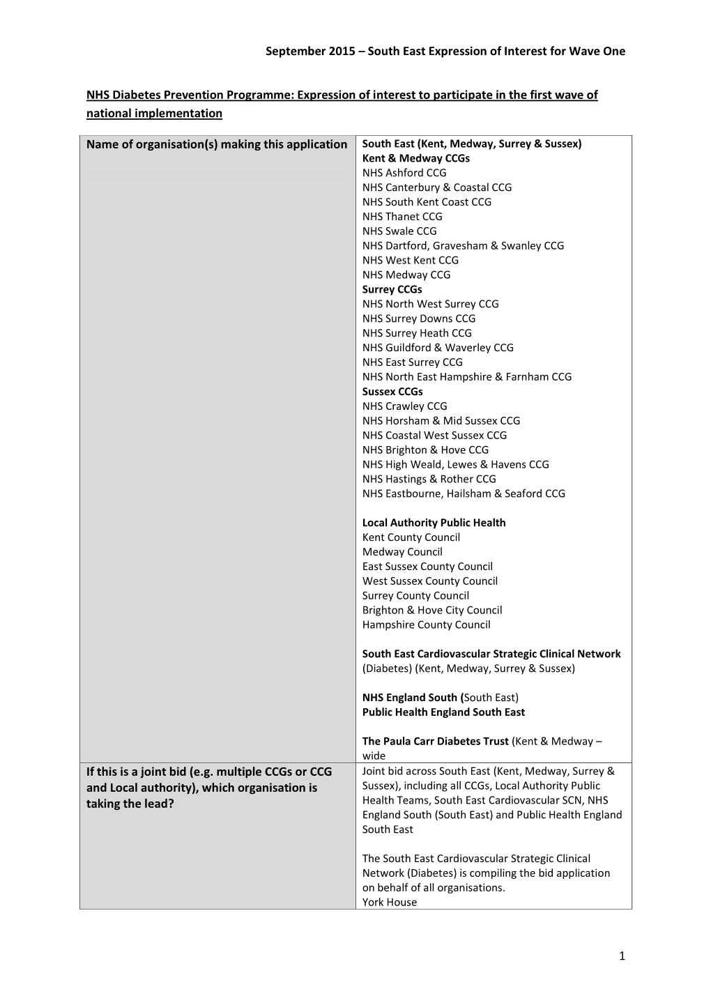 September 2015 – South East Expression of Interest for Wave One